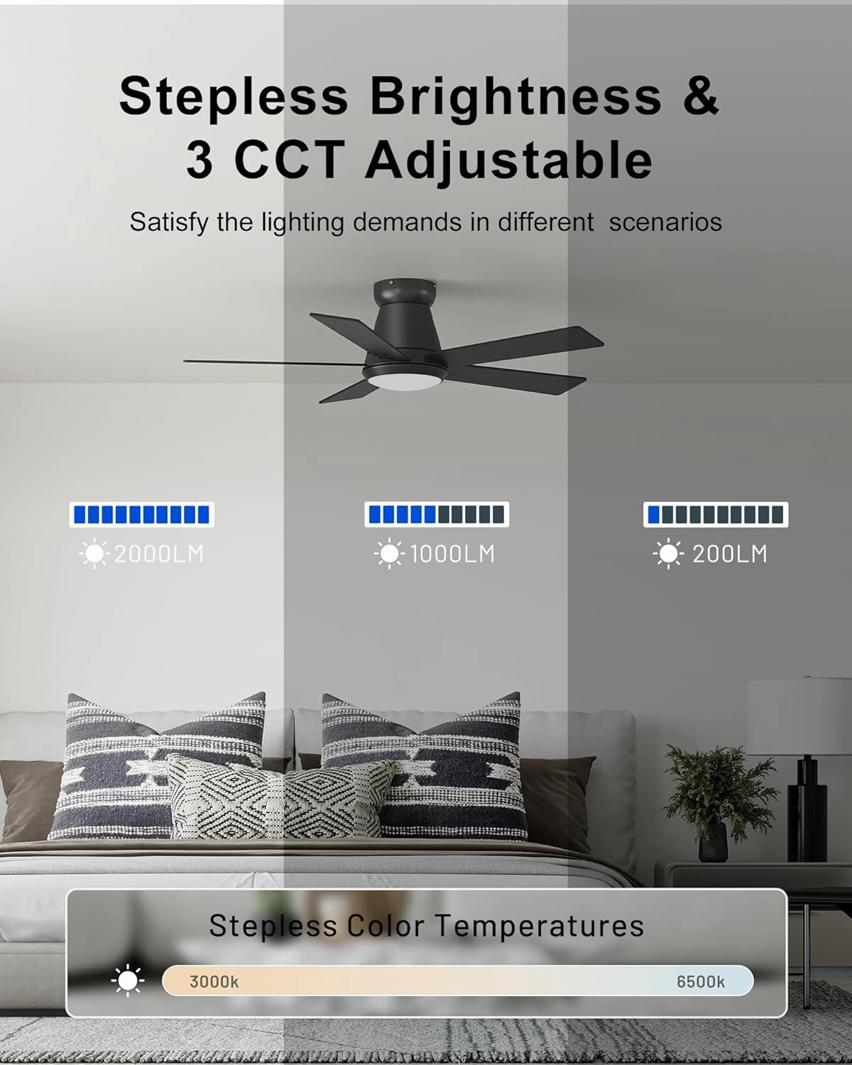CubiCubi Ceiling Fans with Lights and Remote, 42 Inch Black Low Profile Ceiling Fan with Light/APP Control, Flush Mount, Stepless Dimmable, 6 Speeds, Quiet, LED Smart Ceiling Fans for Indoor Bedroom