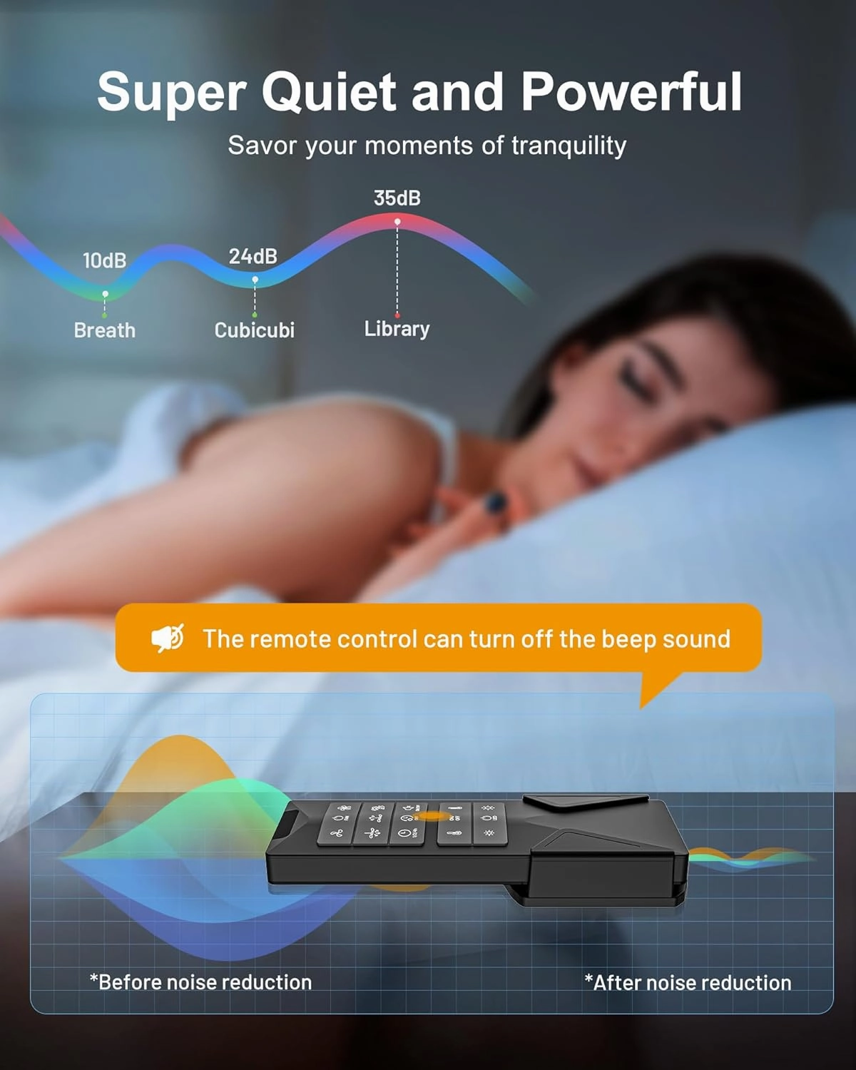 CubiCubi Ceiling Fans with Lights and Remote, 42 Inch Black Low Profile Ceiling Fan with Light/APP Control, Flush Mount, Stepless Dimmable, 6 Speeds, Quiet, LED Smart Ceiling Fans for Indoor Bedroom