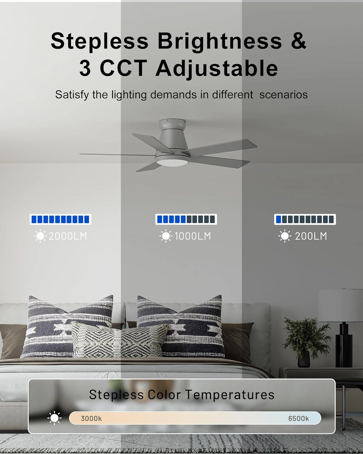 CubiCubi Ceiling Fans with Lights and Remote, 42 Inch Silver Low Profile Ceiling Fan with Light/APP Control, Flush Mount, Stepless Dimmable, 6 Speeds, Quiet, LED Smart Ceiling Fans for Indoor Bedroom