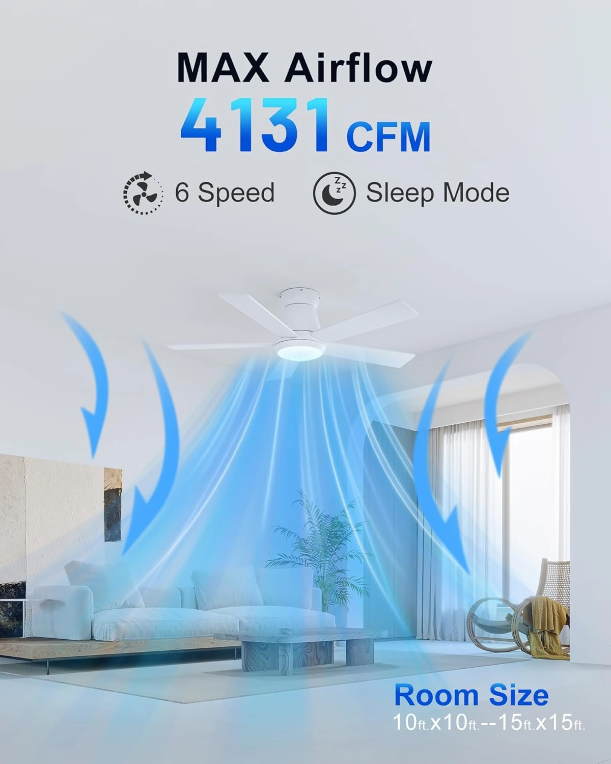 CubiCubi Ceiling Fans with Lights and Remote, 42 Inch White Low Profile Ceiling Fan with Light/APP Control, Flush Mount, Stepless Dimmable, 6 Speeds, Quiet, LED Smart Ceiling Fans for Indoor Bedroom