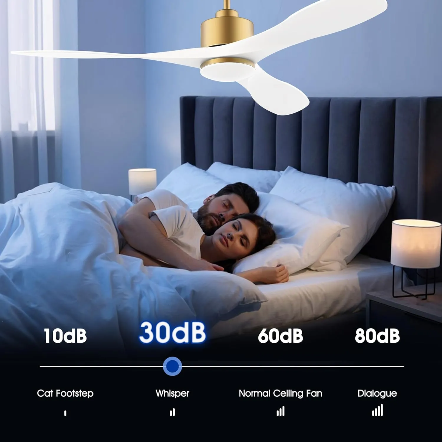 cumilo 52" Smart Ceiling Fans with Lights Remote,Quiet DC Motor,Dimmable,Gold and White Outdoor Indoor Ceiling Fan,Control with Voice Alexa App, for Modern Bedroom Patios