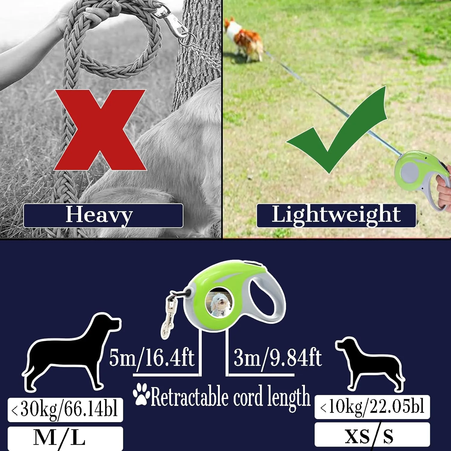 Custom Retractable Dog Leash with Photo and Text Personalized Retractable Dog Leash for Small/Large Dogs