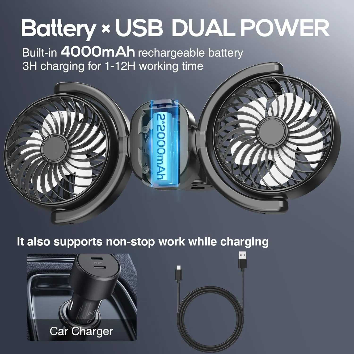 Dealswin Rechargeable Car Fan for Backseat Kids Baby, Battery and USB Dual Power Car Fans, Powerful 3 Speeds 360 Rotatable Dual Head Cooling Car Seat Fan for Sedan SUV RV Truck Vehicle