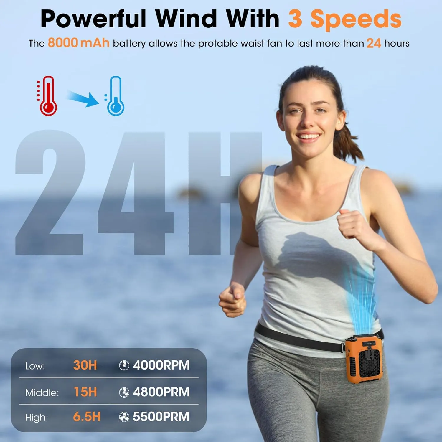 Deller Portable Waist Fan with Shirt Clip 8000mAh Rechargeable Cooling Fan 30H Runtime, 5500RPM Strong Airflow, 3 Speed Settings & LED Light Hands-Free Belt Fans for Outdoor Work Hiking Gardening