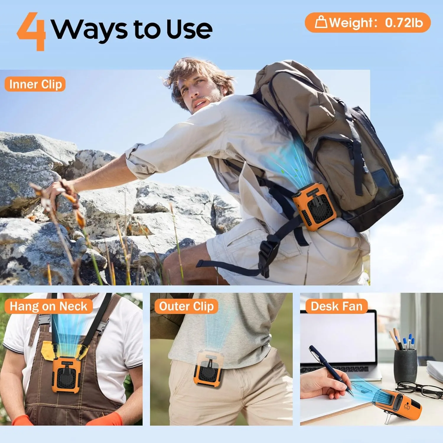 Deller Portable Waist Fan with Shirt Clip 8000mAh Rechargeable Cooling Fan 30H Runtime, 5500RPM Strong Airflow, 3 Speed Settings & LED Light Hands-Free Belt Fans for Outdoor Work Hiking Gardening
