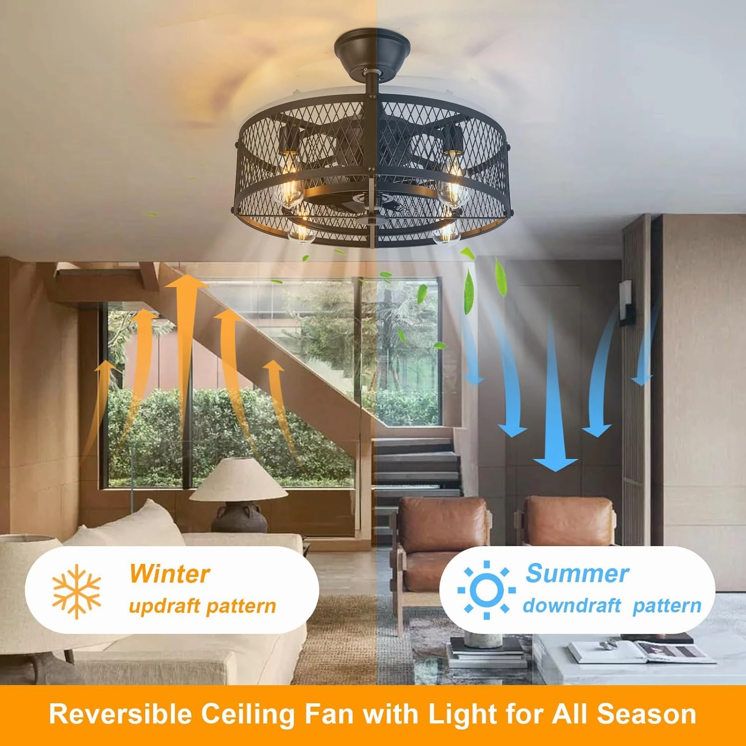 Depuley Outdoor Ceiling Fan with Light: 20" Caged Ceiling Fans with Remote App Control for Patio Kitchen Bedroom - Farmhouse Fandelier Flush Mount Lights Fixture Reversible 6 Speed Timer Black