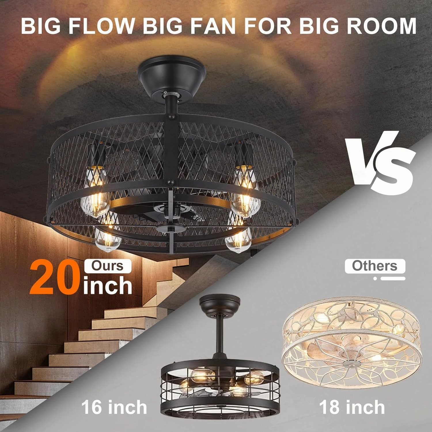 Depuley Outdoor Ceiling Fan with Light: 20" Caged Ceiling Fans with Remote App Control for Patio Kitchen Bedroom - Farmhouse Fandelier Flush Mount Lights Fixture Reversible 6 Speed Timer Black