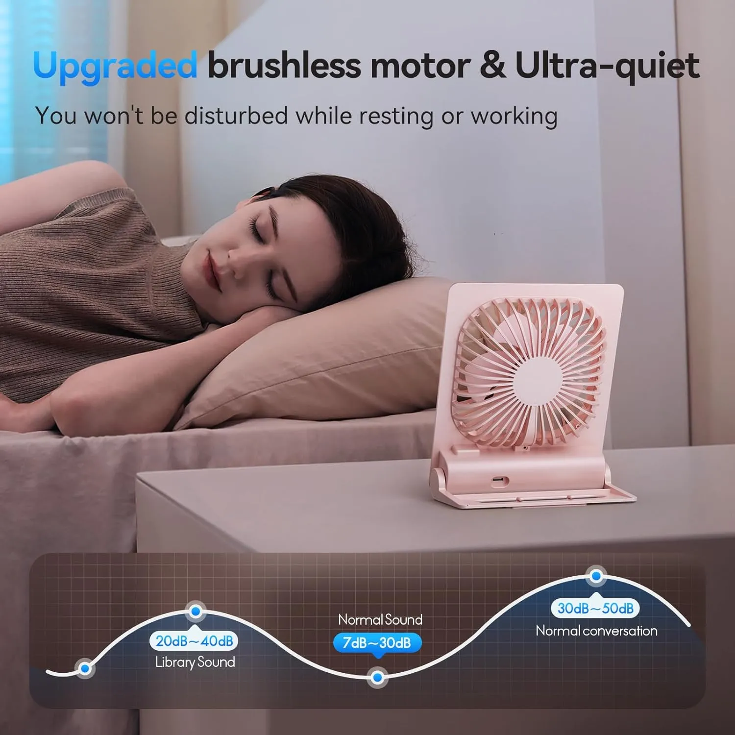 Desk Fan, 6.61''Ultra-thin 5000mAh Battery Powered Fan with Powerful Wind,100 Speeds Adjustable&Digital Display,Timer,Ultra-quiet Small Portable Fan for Bedroom,Office,Travel,Summer Essentials