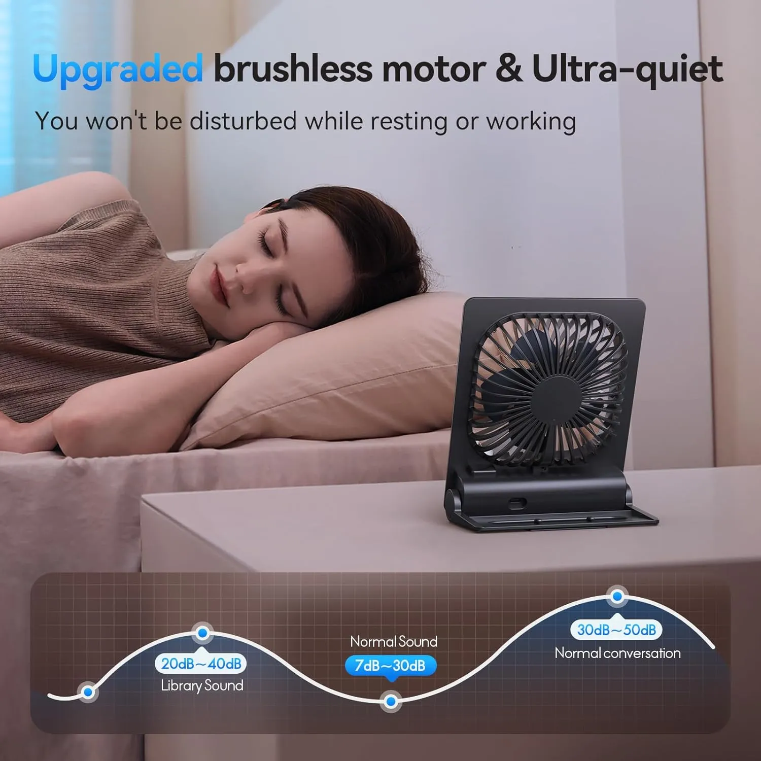 Desk Fan, 6.61''Ultra-thin 5000mAh Battery Powered Fan with Powerful Wind,100 Speeds Adjustable&Digital Display,Timer,Ultra-quiet Small Portable Fan for Bedroom,Office,Travel,Summer Essentials
