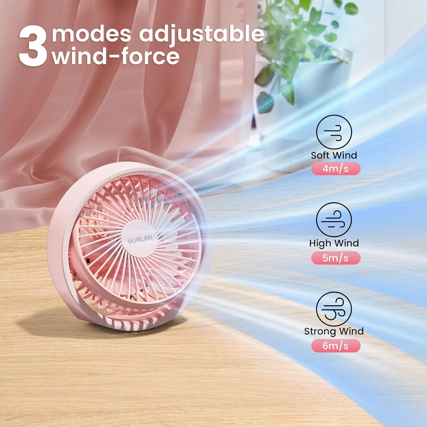 Desk Fan, Portable Fan with LED Light, 70ft Strong Airflow, Battery Operated Fan with USB, Quiet Operation and 360 Rotate Table Fan for Bedroom Home Office Outdoor Travel(Pink)