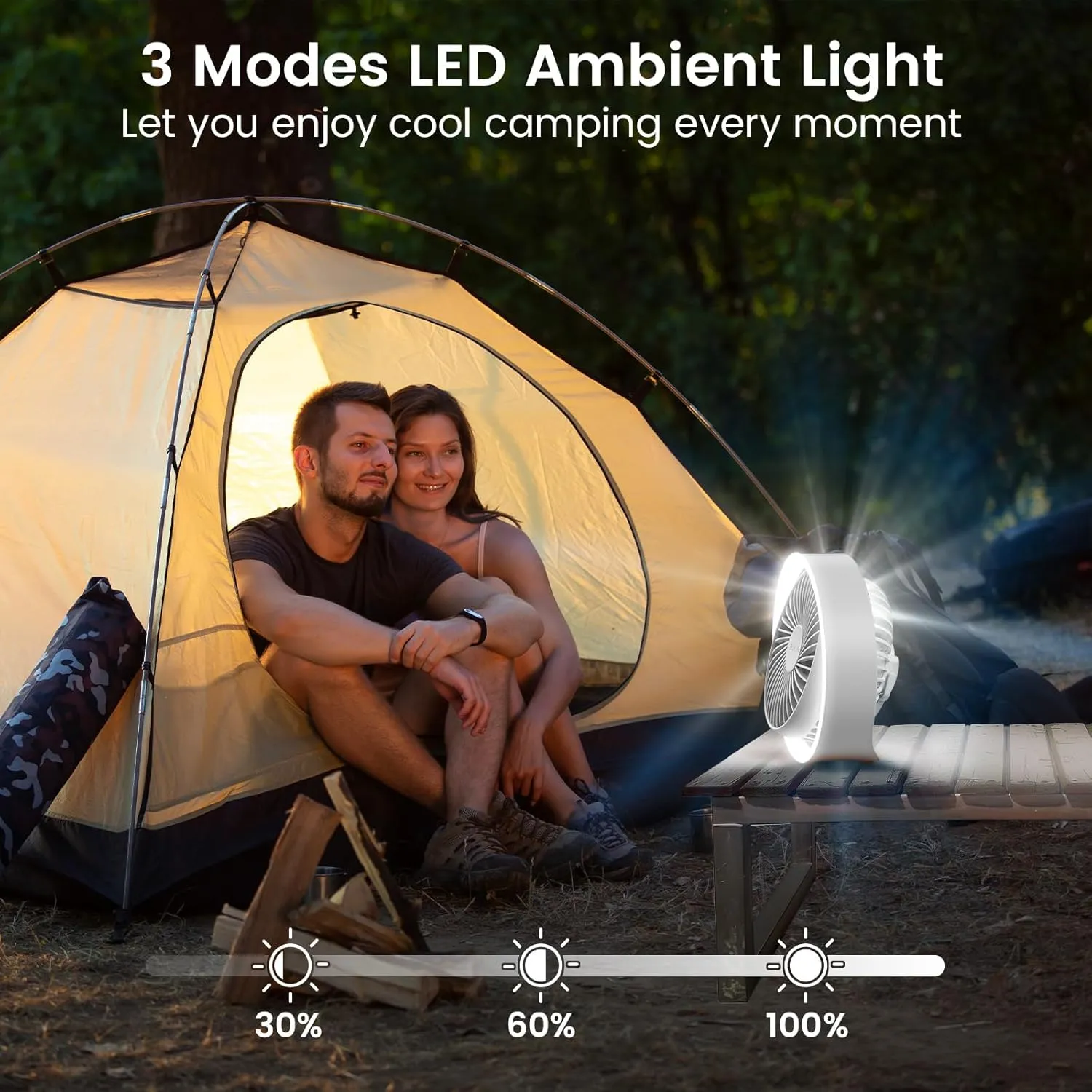 Desk Fan, Portable Fan with LED Light, 70ft Strong Airflow, Battery Operated Fan with USB, Quiet Operation and 360 Rotate Table Fan for Bedroom Home Office Outdoor Travel(White)