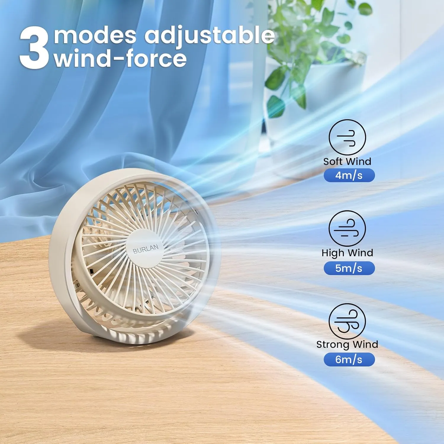 Desk Fan, Portable Fan with LED Light, 70ft Strong Airflow, Battery Operated Fan with USB, Quiet Operation and 360 Rotate Table Fan for Bedroom Home Office Outdoor Travel(White)