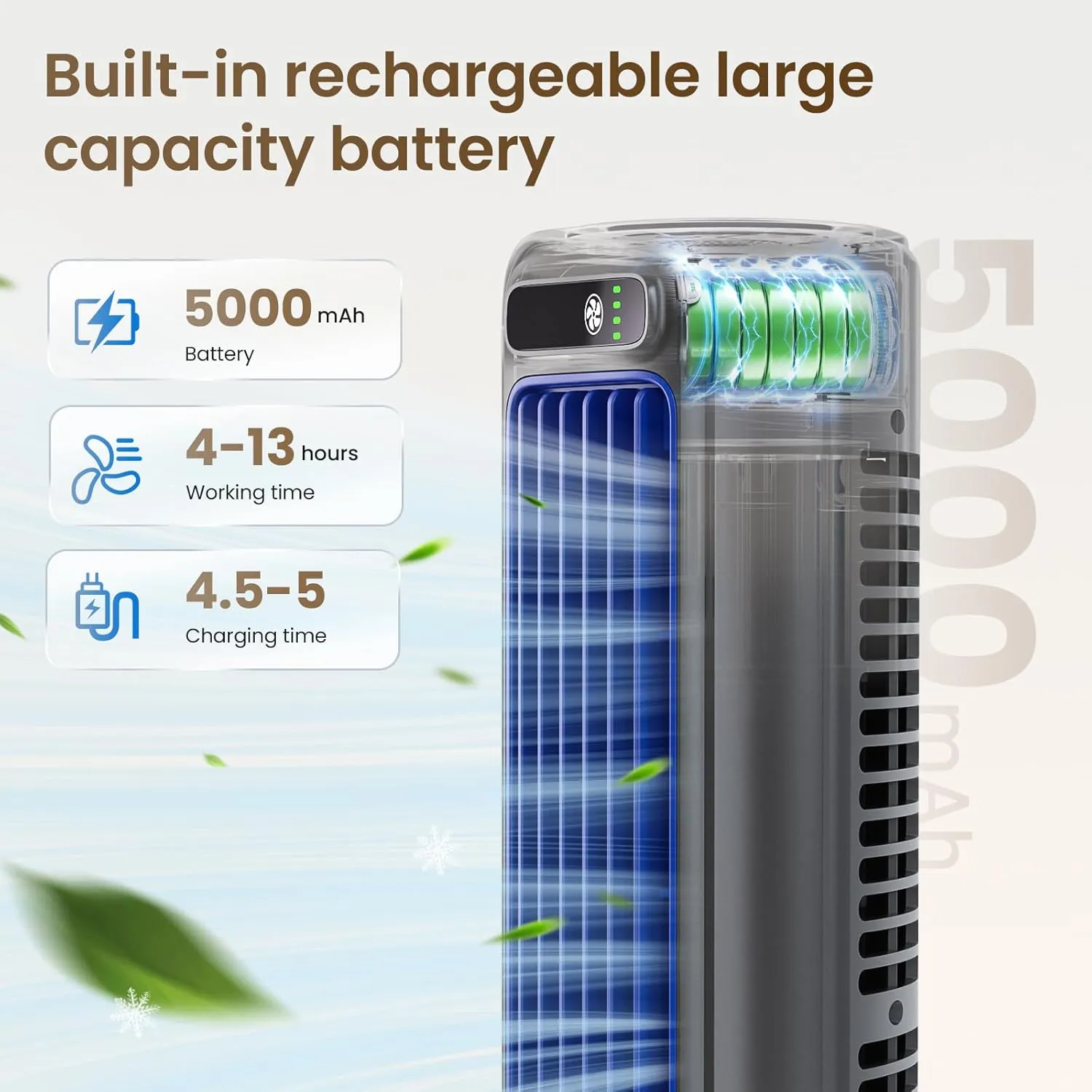 Desk Fan, Rechargeable Fan for Saving Space, 5000mAh Battery Portable Bladeless Table Fan, 12 Inch Office Fan Small,with 3-Speed Settings, Small Quiet Table Fan for Living Room, Bedroom - Grey