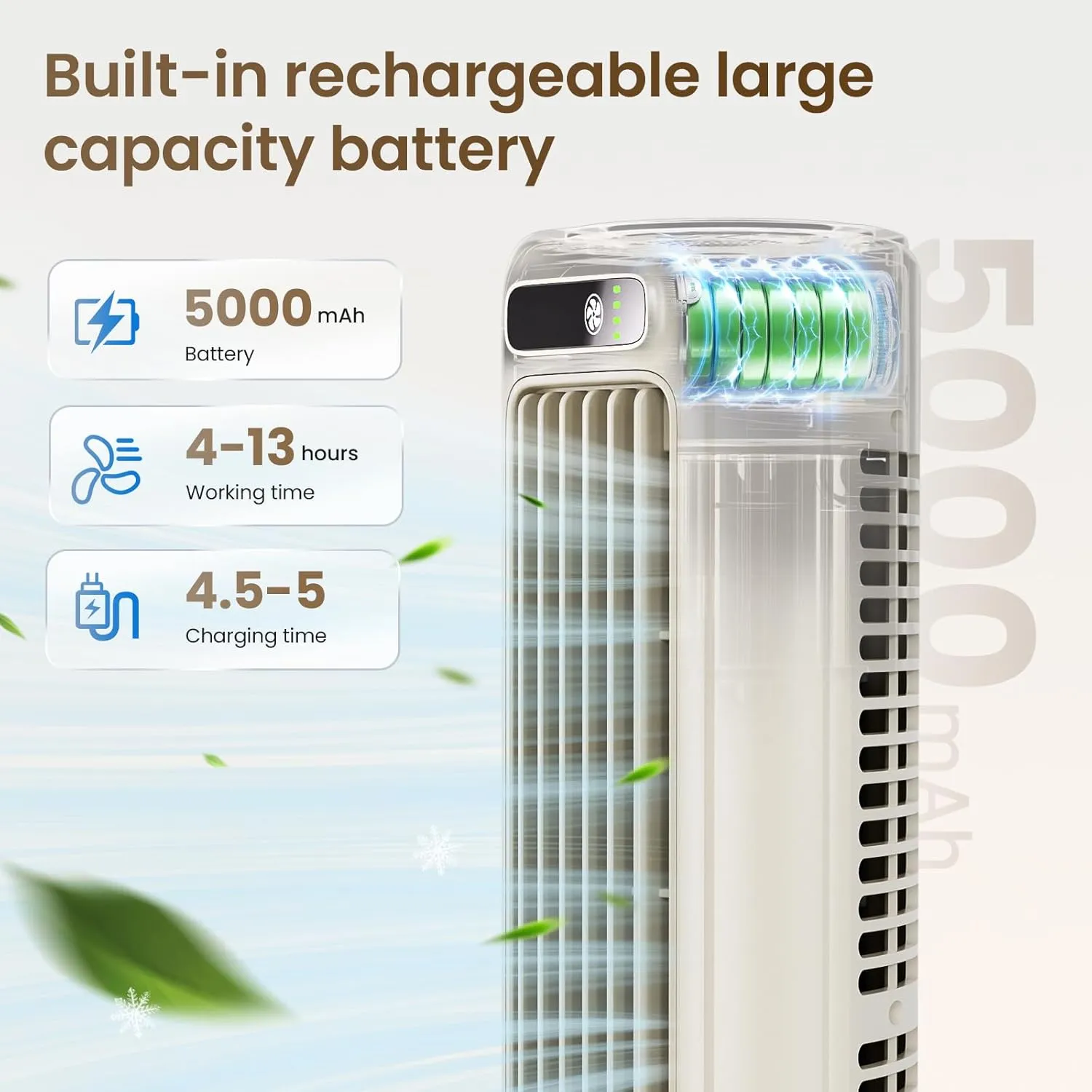 Desk Fan, Rechargeable Fan for Saving Space, 5000mAh Battery Portable Bladeless Table Fan, 12 Inch Office Fan Small,with 3-Speed Settings, Small Quiet Table Fan for Living Room, Bedroom - White