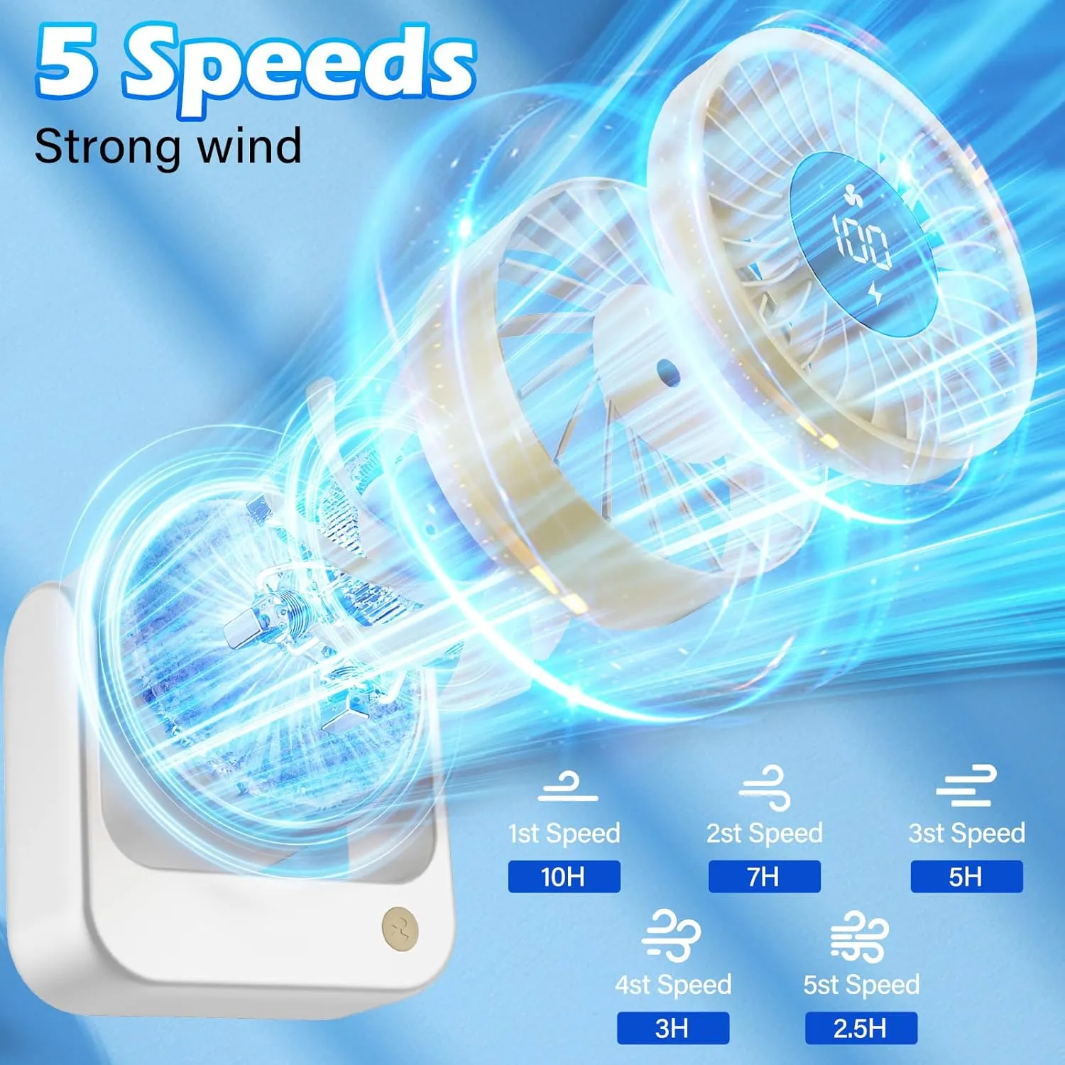 Desk Fan - Small Desk Fan with Digital Display, USB Rechargeable Fans, 360 Adjustment, 5 Speed Modes, Portable Desktop Table Cooling Fans for Home Office Makeup and Hot Flashes, Gifts for Men/Women
