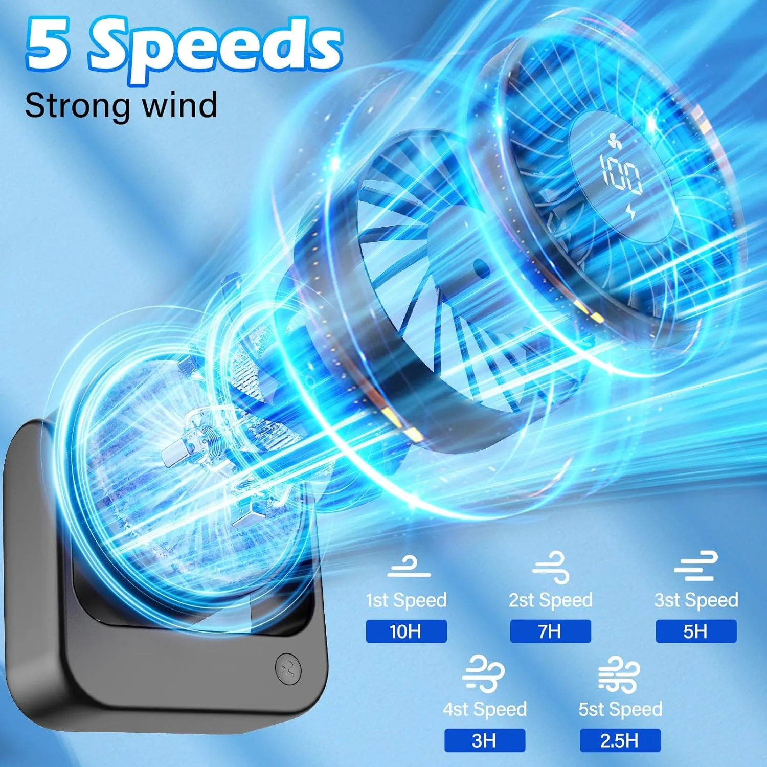 Desk Fan - Small Desk Fan with Digital Display, USB Rechargeable Fans, 360 Adjustment, 5 Speed Modes, Portable Desktop Table Cooling Fans for Home Office Makeup and Hot Flashes, Gifts for Men/Women