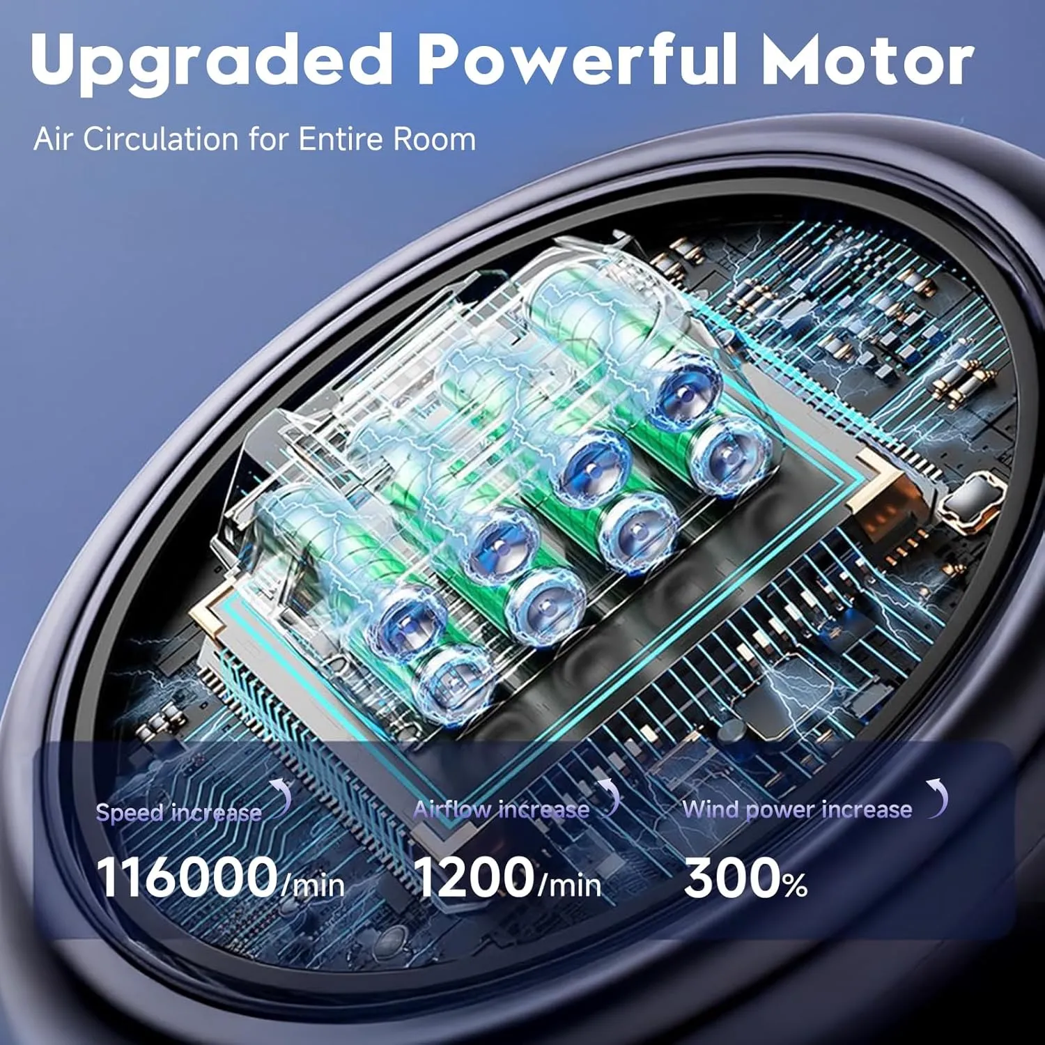 Desk Fan, Turbo Table Fan for Bedroom, 100-Speed Digital Display, Low Noise, 105 Adjustable Tilt, 7.5-inch, Rechargeable Battery, Wall-Mouted Design for Home, Office, Travel Blue