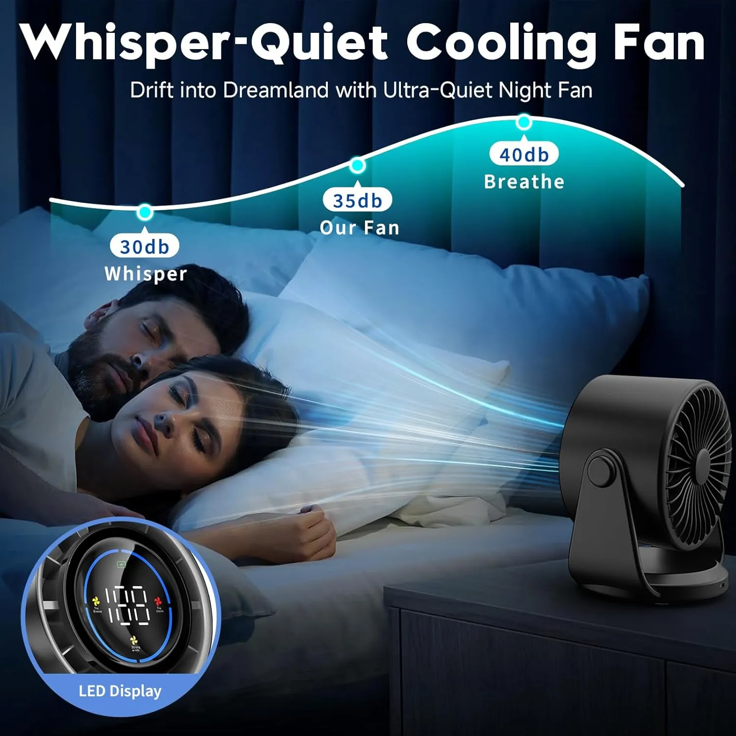 Desk Fan, Turbo Table Fan for Bedroom, 100-Speed Digital Display, Low Noise, 105 Adjustable Tilt, 7.5-inch, Rechargeable Battery, Wall-Mouted Design for Home, Office, Travel Dark Black
