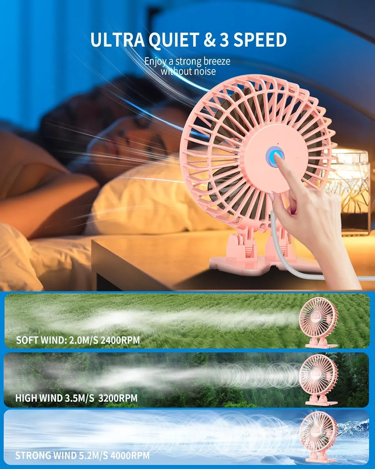 Desk Fan, USB Fan for Desk, Mini 3 Speed Rotation Strong Wind, Protable Small Desktop Cooling, Quite Mini Personal Fan for Home Office Table Bedroom Travel Curise(Pink)