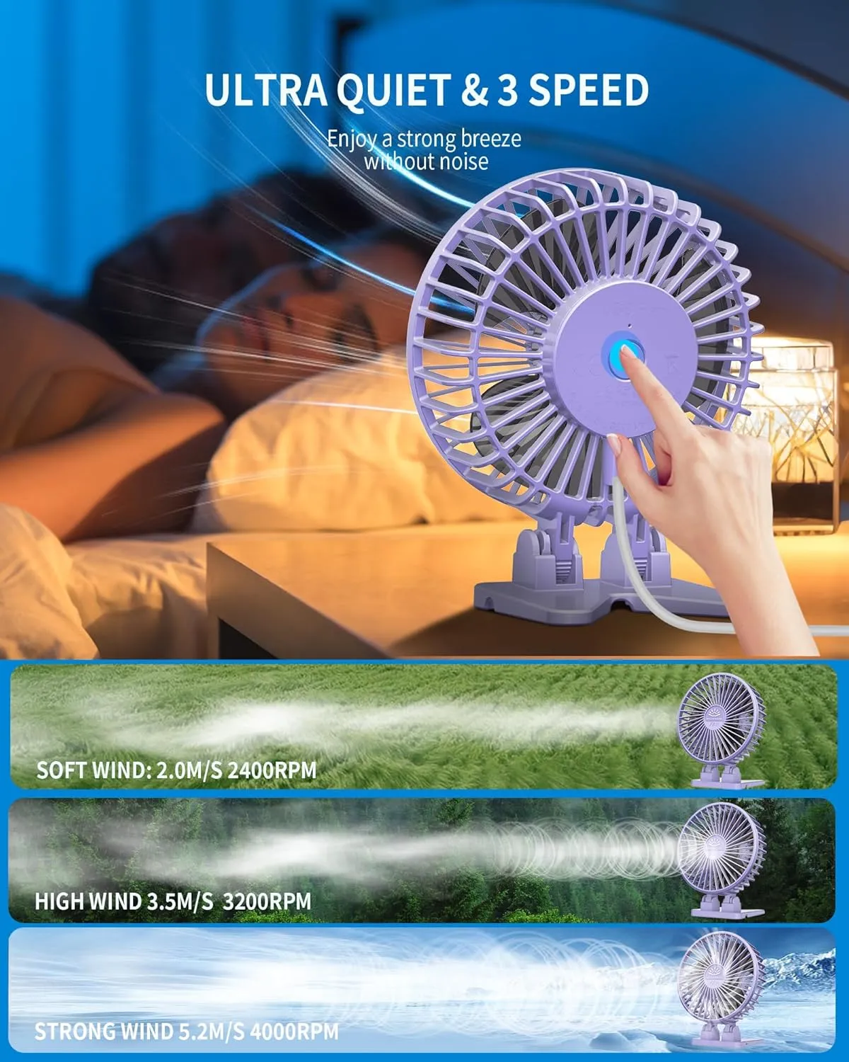Desk Fan, USB Fan for Desk, Mini Desk Fan, 3 Speed Rotation Strong Wind, Protable Small Desktop Cooling Fan, Quite Mini Personal Fan for Home Office Table Bedroom Travel Curise(Purple)