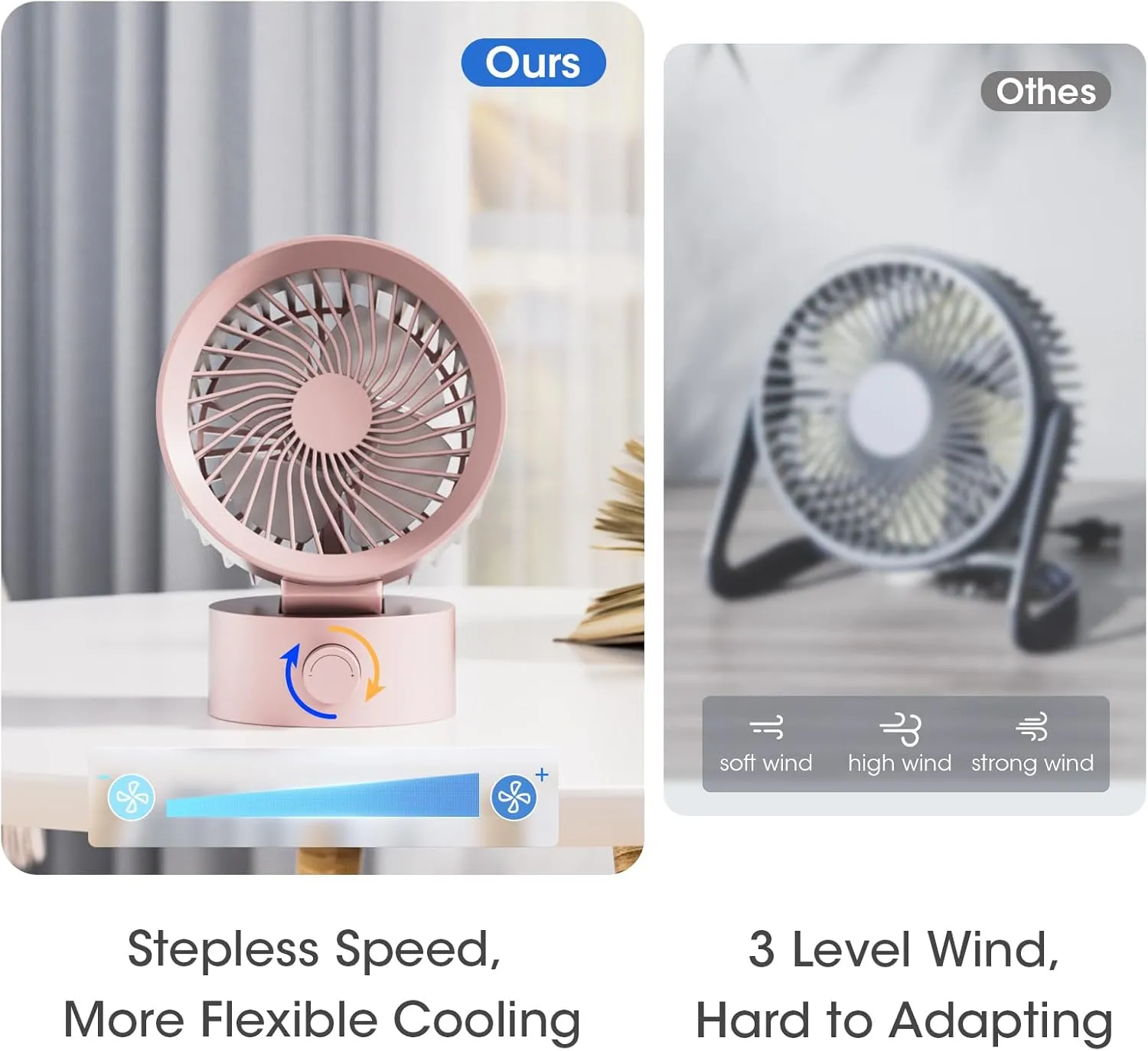 Desk Fan USB, Small Desk Fans Quiet, Stepless Speed Flexible Adjust, Mini Size for Home Office Dorm Desktop, Portable Travel Personal Cooling, Plug In USB Powered, Pink