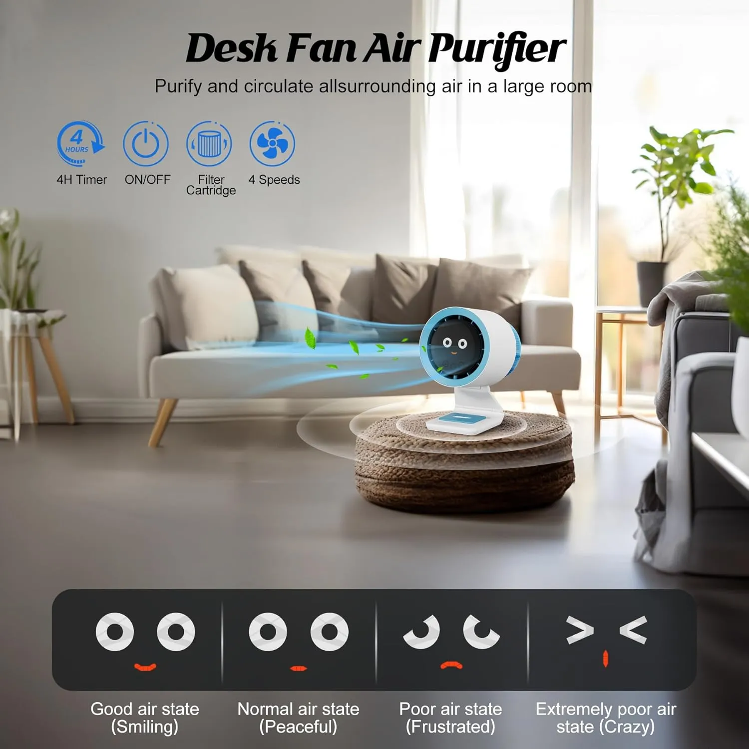 Desk Fan,Small Fan for Bedroom,Portable Fan with Air Purifier,Personal Fan with Four Different Emotions,Desk Fans Small Quiet,4 Speed Adjustment,Cooling Fan for Home Office Bedroom(No Battery)