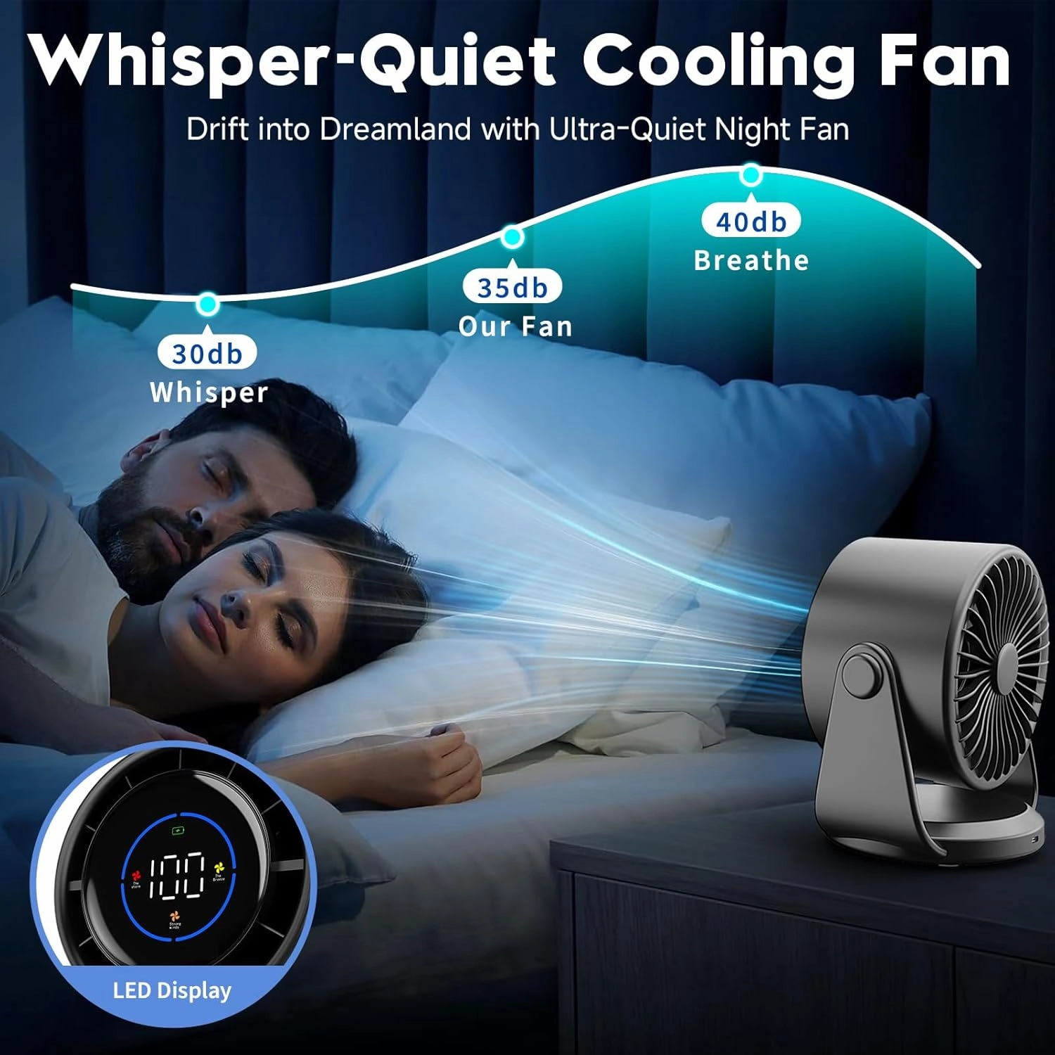 Desk Fan, Turbo Table Fan for Bedroom, 100-Speed Digital Display, Low Noise, 105 Adjustable Tilt, 7.5-inch, Rechargeable Battery, Wall-Mouted Design for Home, Office, Travel Grey