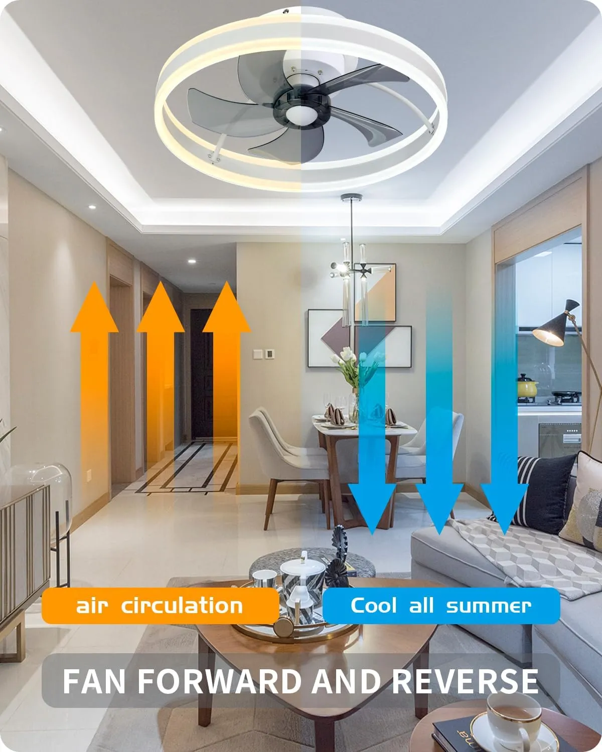 DewShrimp Low Profile Ceiling Fan, Bladeless Ceiling Light with Speaker, 19.8" Smart Ceiling Fan Compatible with Alexa/Google Assistant/App Control, 6 Speed Flush Mount Ceiling Light