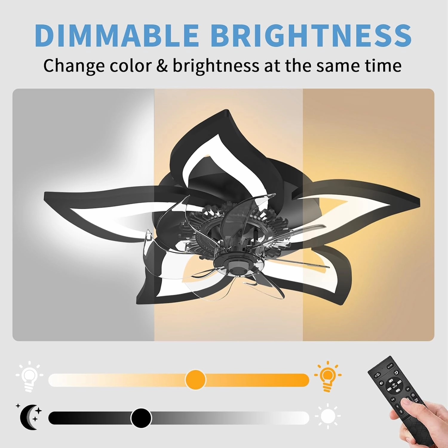 Dimmable Ceiling Fan with Light and Remote Control, 27" Small Flush Mounted Ceiling Fan with Led Lights, APP and Remote Controlled, Modern, Black, Upgraded