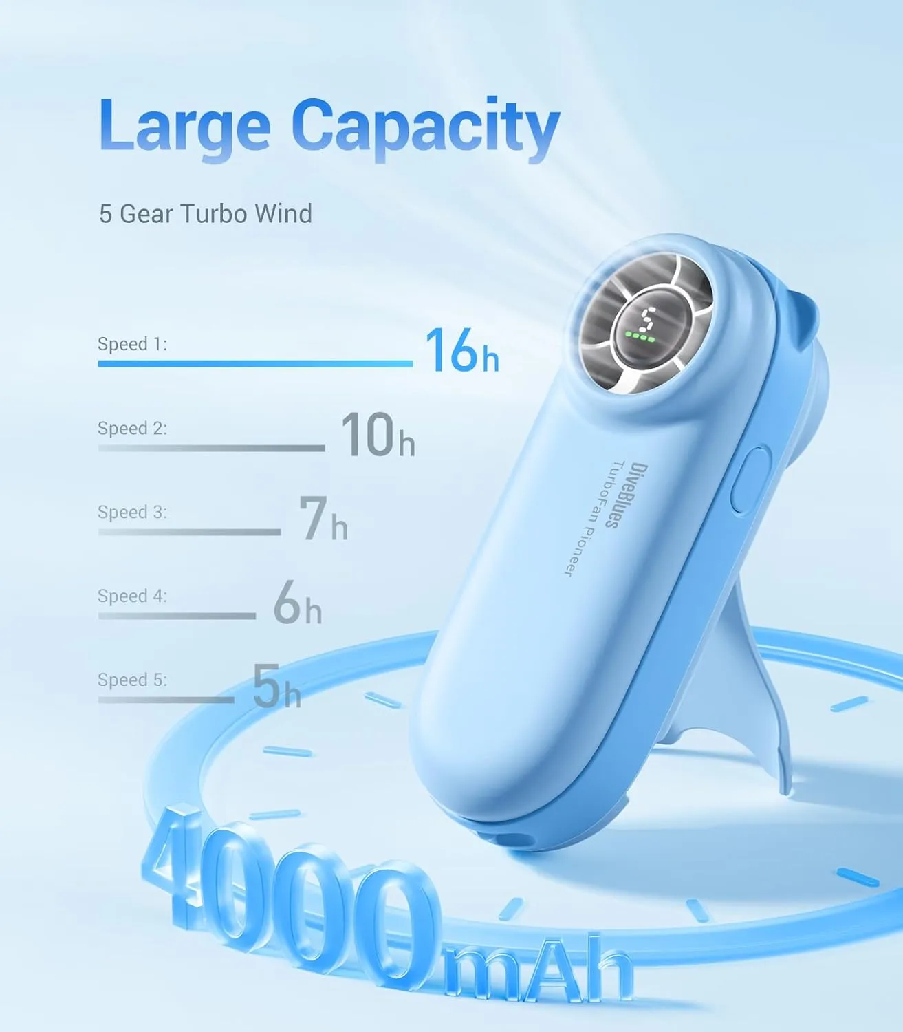 Diveblues Handheld Portable Turbo Fan, 4000mAh USB Rechargeable Pocket Fan, Up to 16 Hours, Hand Fan with 5 Speeds Powerful Cooling for Travel/Summer/Outdoor/Lash/Purse