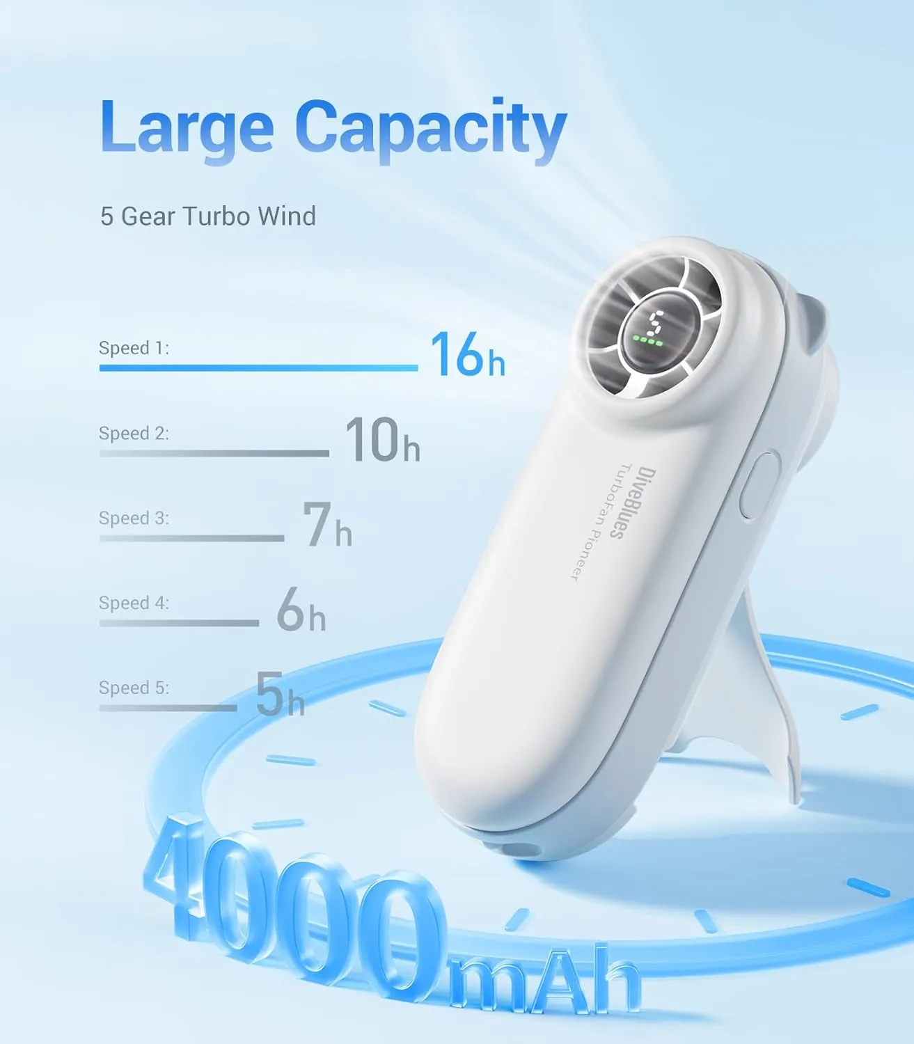 Diveblues Handheld Portable Turbo Fan, 4000mAh USB Rechargeable Pocket Fan, Up to 16 Hours, Hand Fan with 5 Speeds Powerful Cooling for Travel/Summer/Outdoor/Lash/Purse