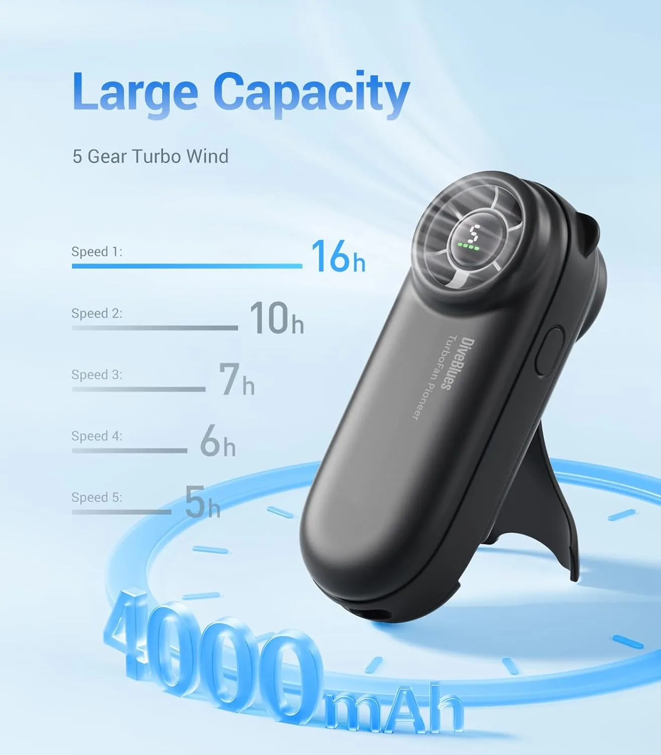 Diveblues Handheld Portable Turbo Fan, 4000mAh USB Rechargeable Pocket Fan, Up to 16 Hours, Hand Fan with 5 Speeds Powerful Cooling for Travel/Summer/Outdoor/Lash/Purse