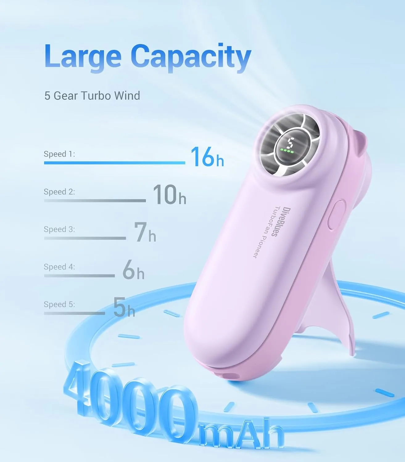 Diveblues Handheld Portable Turbo Fan, 4000mAh USB Rechargeable Pocket Fan, Up to 16 Hours, Hand Fan with 5 Speeds Powerful Cooling for Travel/Summer/Outdoor/Lash/Purse