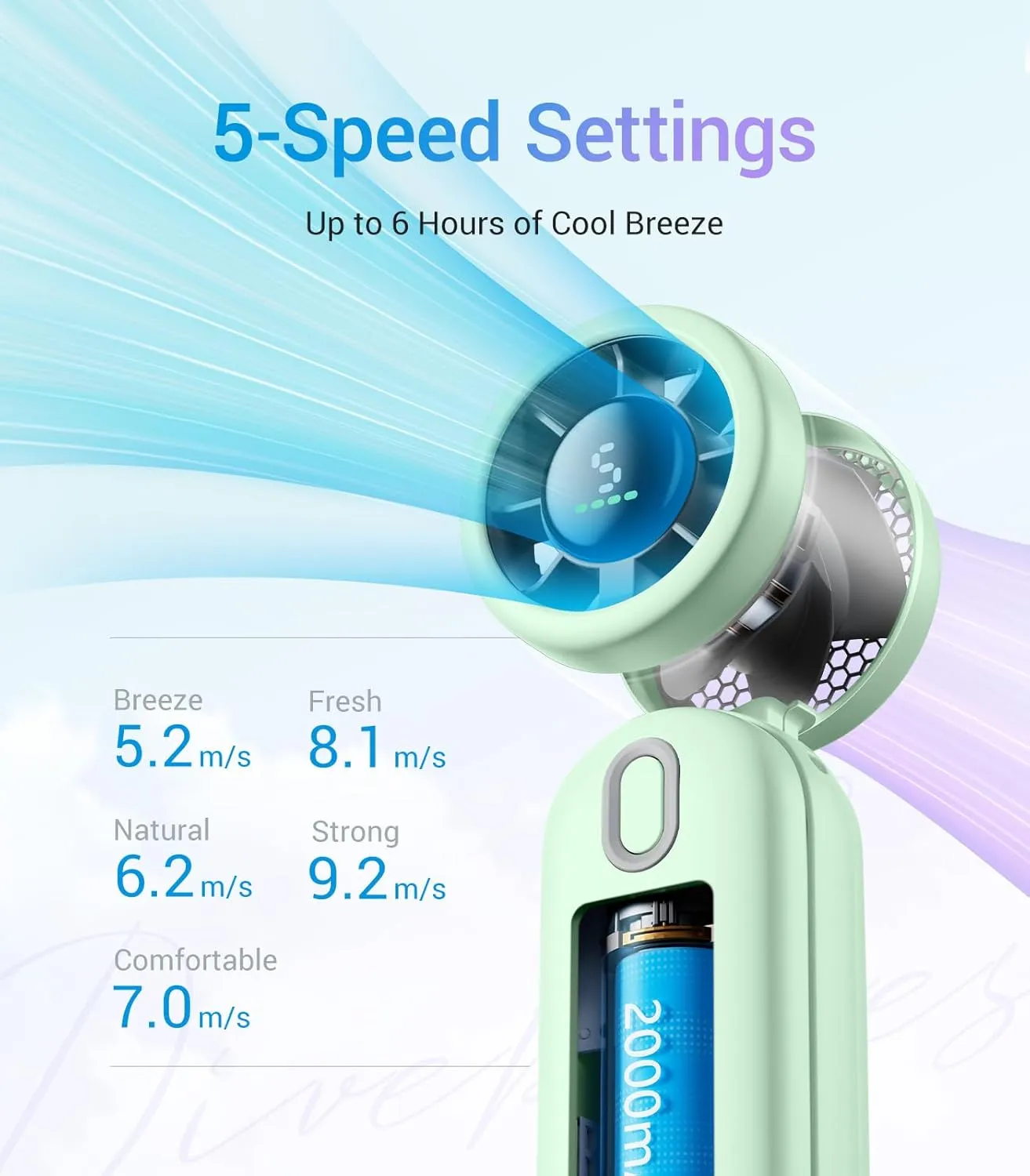 Diveblues High-Speed Portable Handheld Turbo Fan, USB Rechargeable Battery Powered, Small Portable Pocket Fan for Travel, Outdoor, Home, Office, Concerts, Lash, Gift for Women(Green)