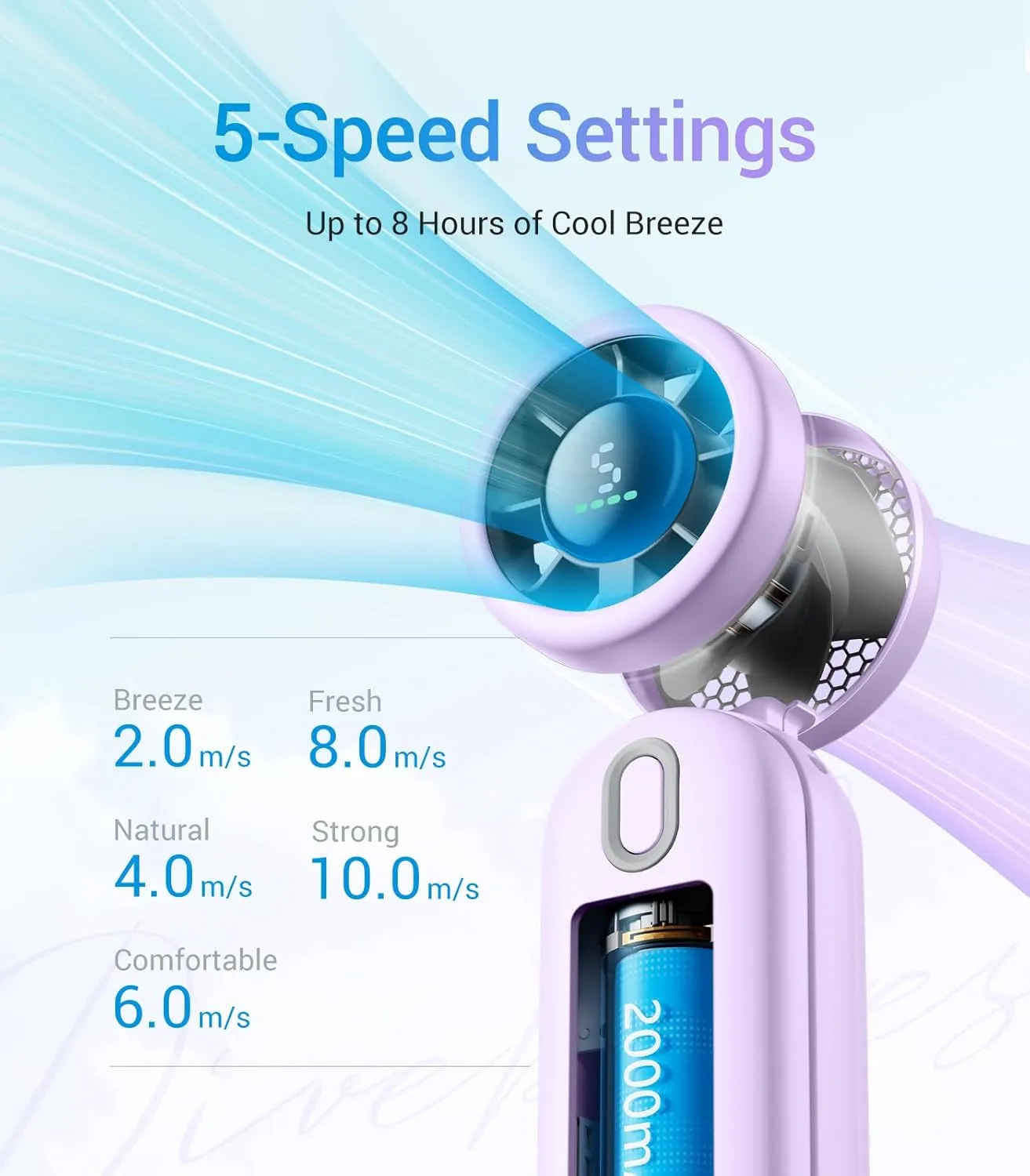 Diveblues High-Speed Portable Handheld Turbo Fan, USB Rechargeable Battery Powered, Small Portable Pocket Fan for Travel, Outdoor, Home, Office, Concerts, Lash, Gift for Women(Pruple)