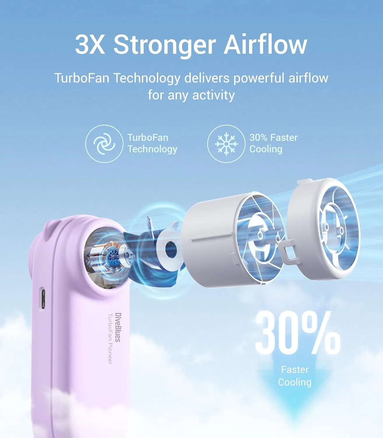 Diveblues TurboBear Portable Handheld Turbo Fan, 5 Gear Wind, Travel Essentials, Small Hand Held Fan Rechargeable, Mini Personal Fans Cooling, Battery Powered, Pocket Cute Gifts Women