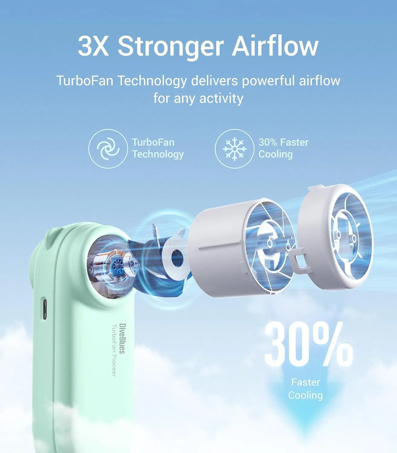 Diveblues TurboBear Portable Handheld Turbo Fan- Powerful Air Speed, Ultra-Light 86.5g Hand Fan, 5 Gear Cooling, Rechargeable Battery Powered, Pocket Cute Small Fan Travel Essentials Gifts Women