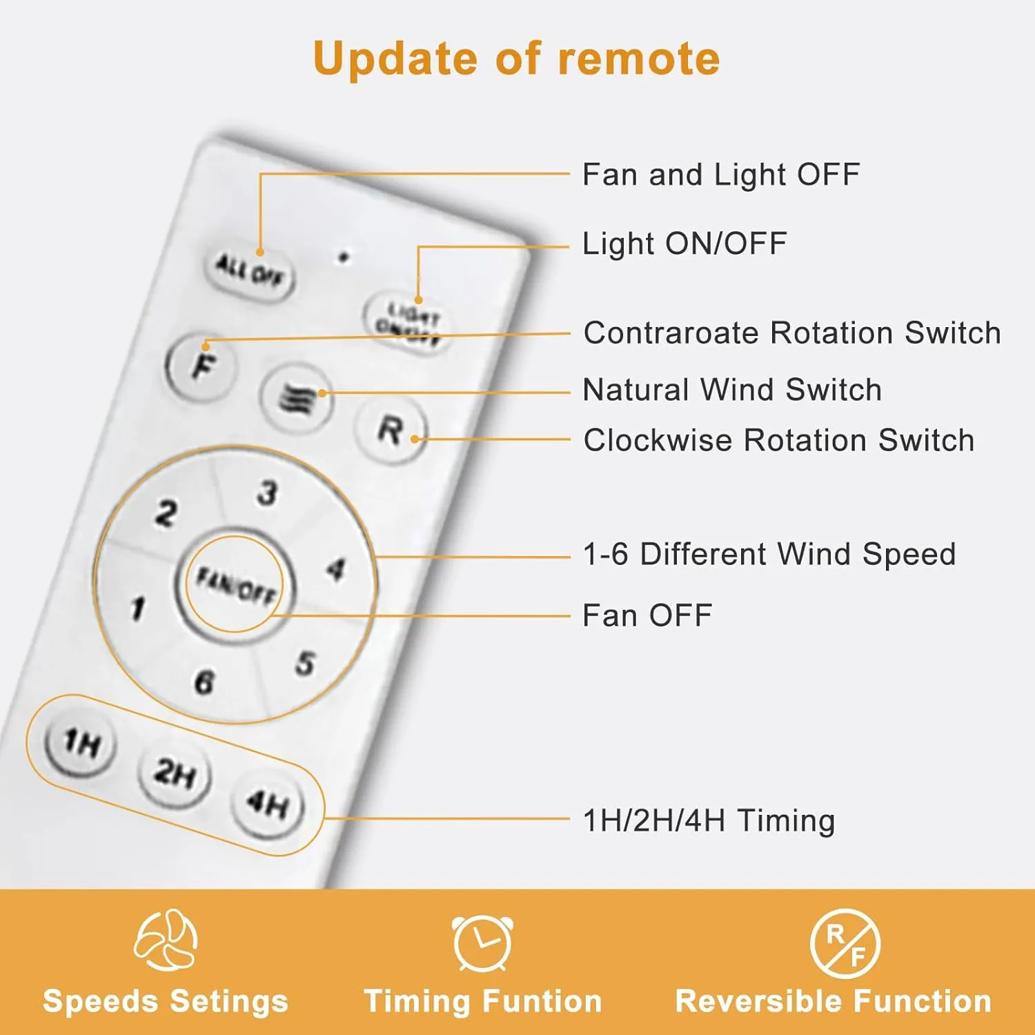 DLLT 42'' Crystal Ceiling Fan with Light, 36W Modern Ceiling Fan Remote, 3-Blade Retractable LED Fan Chandelier Indoor for Living Room, Bedroom, Dining Room, Color Changeable 3000K-6000K Nickel
