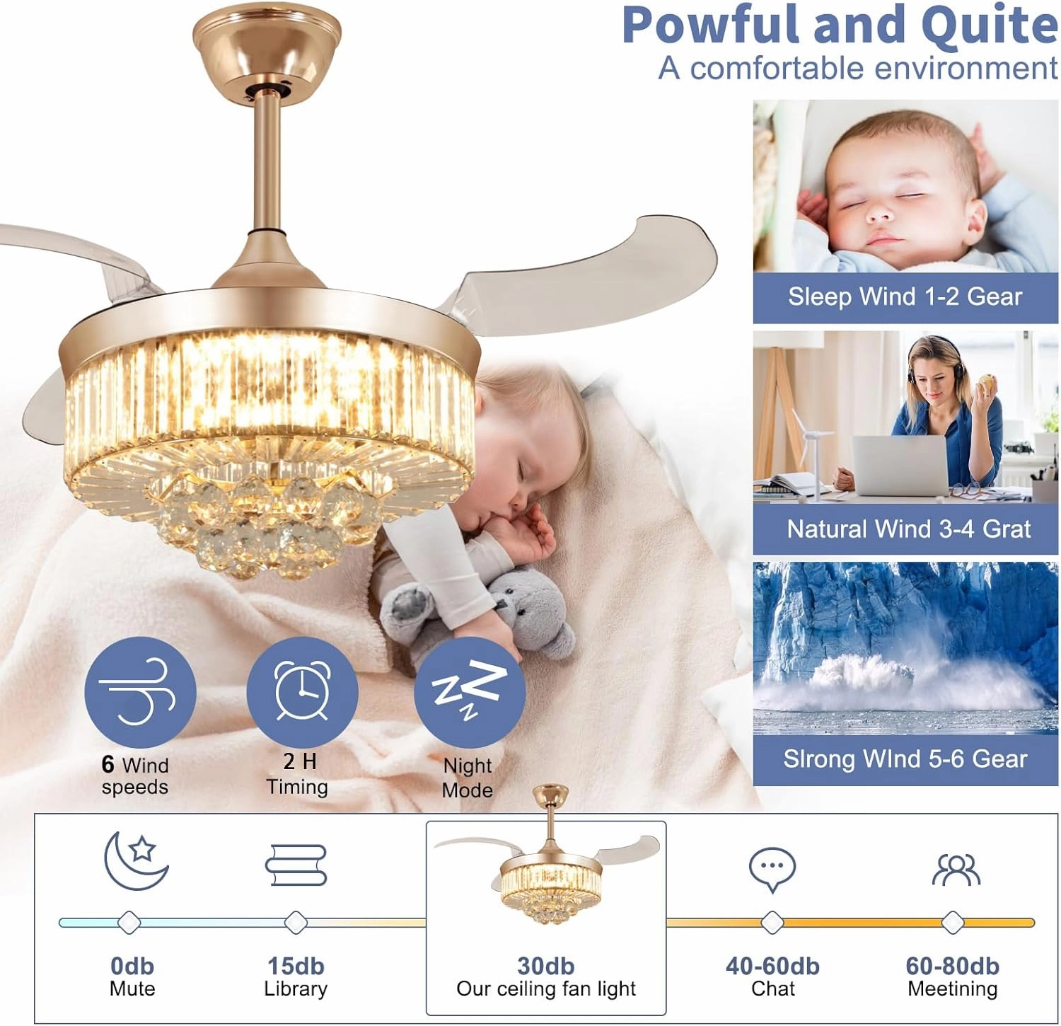 DLLT Modern Ceiling Fans with Lights and Remote, 36" Gold Reversible Fandelier Crystal Ceiling Fans, Retractable Blades for Living Room, Bedroom, Stepless Color Temperature Change and 6 Speeds