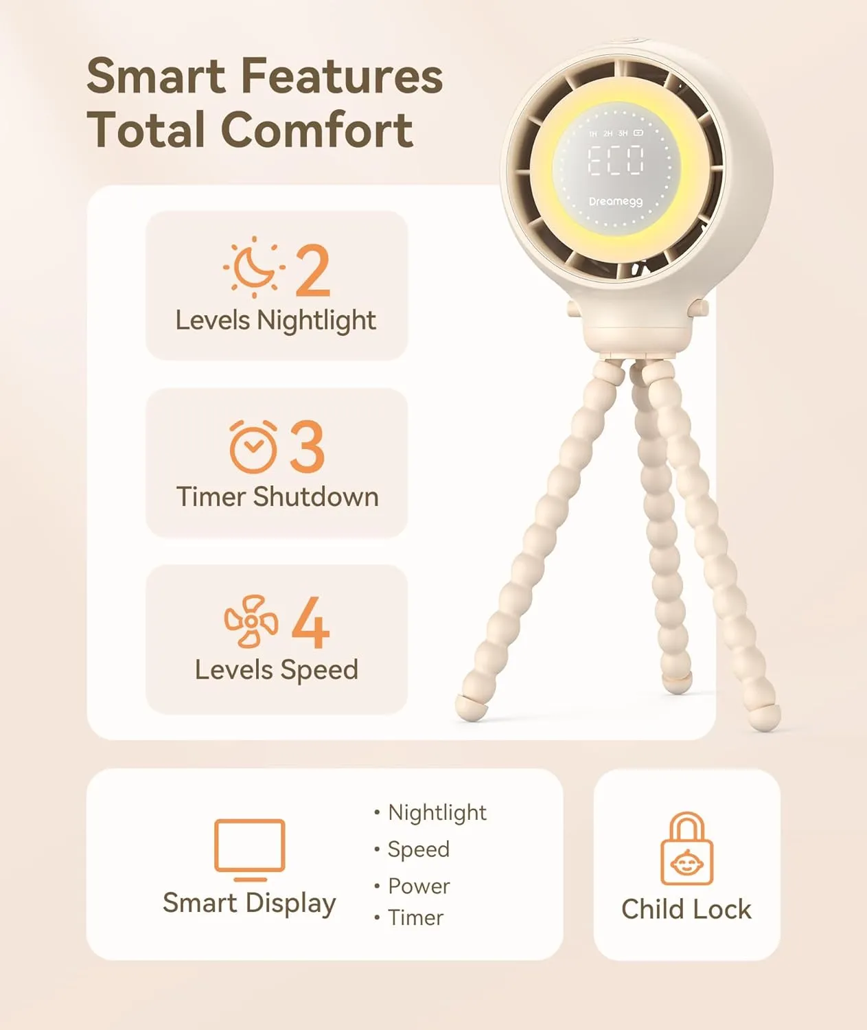 Dreamegg Portable Stroller Fan - 4000mAh Rechargeable Baby Stroller Fan With LED Display, Night Light, Hidden Blade, Detachable 4 Speed 360Rotate, Handheld Cooling for Crib,Travel, Car Seat, Bedroom