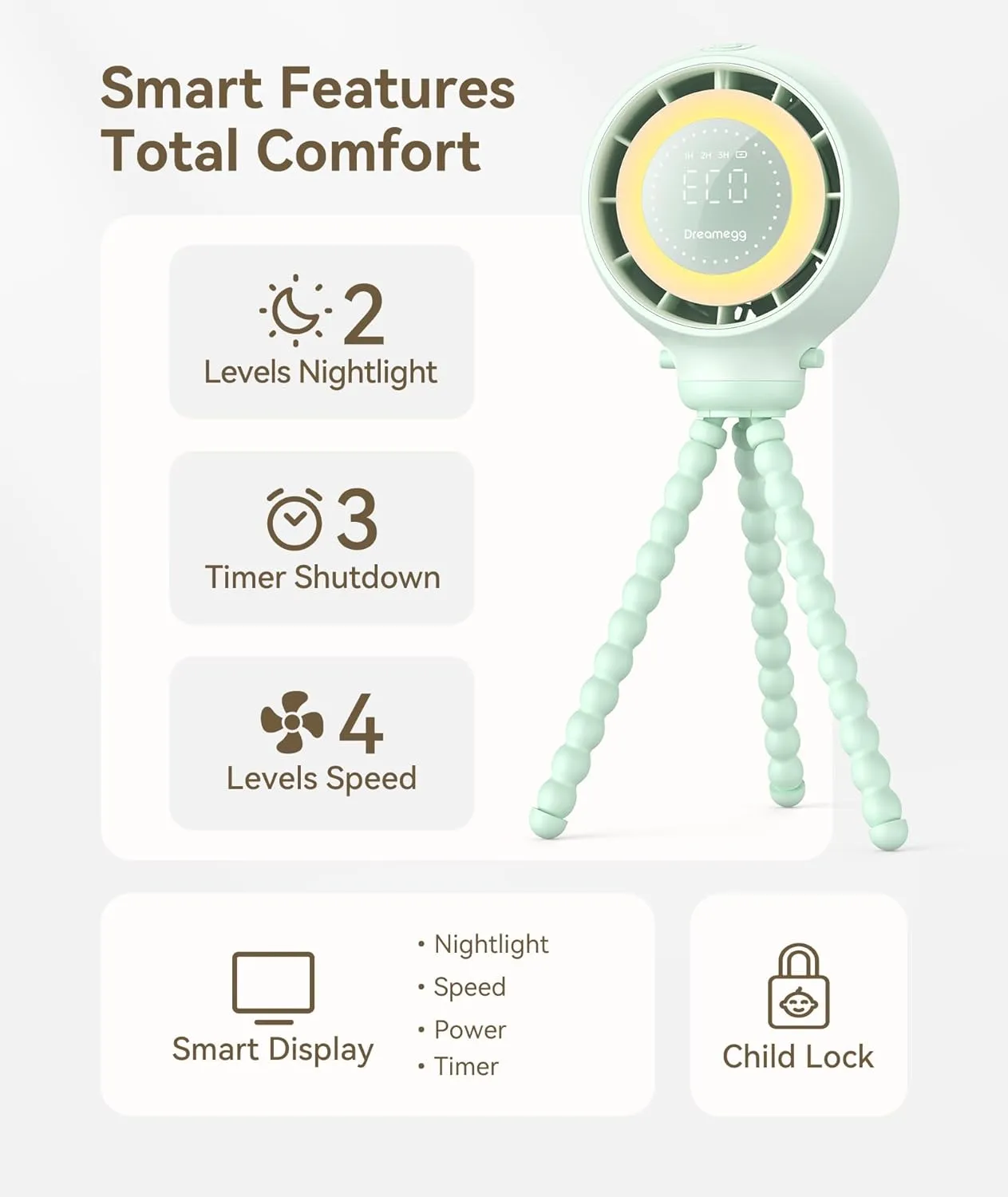 Dreamegg Portable Stroller Fan - 4000mAh Rechargeable Baby Stroller Fan With LED Display, Night Light, Hidden Blade, Detachable 4 Speed 360Rotate, Handheld Cooling for Crib,Travel, Car Seat(Green)