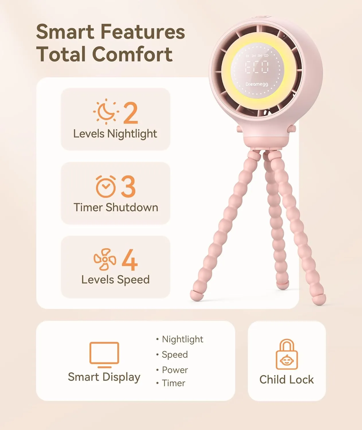 Dreamegg Portable Stroller Fan - 4000mAh Rechargeable Baby Stroller Fan With LED Display, Night Light, Hidden Blade, Detachable 4 Speed 360Rotate, Handheld Cooling for Crib,Travel, Car Seat(Pink)