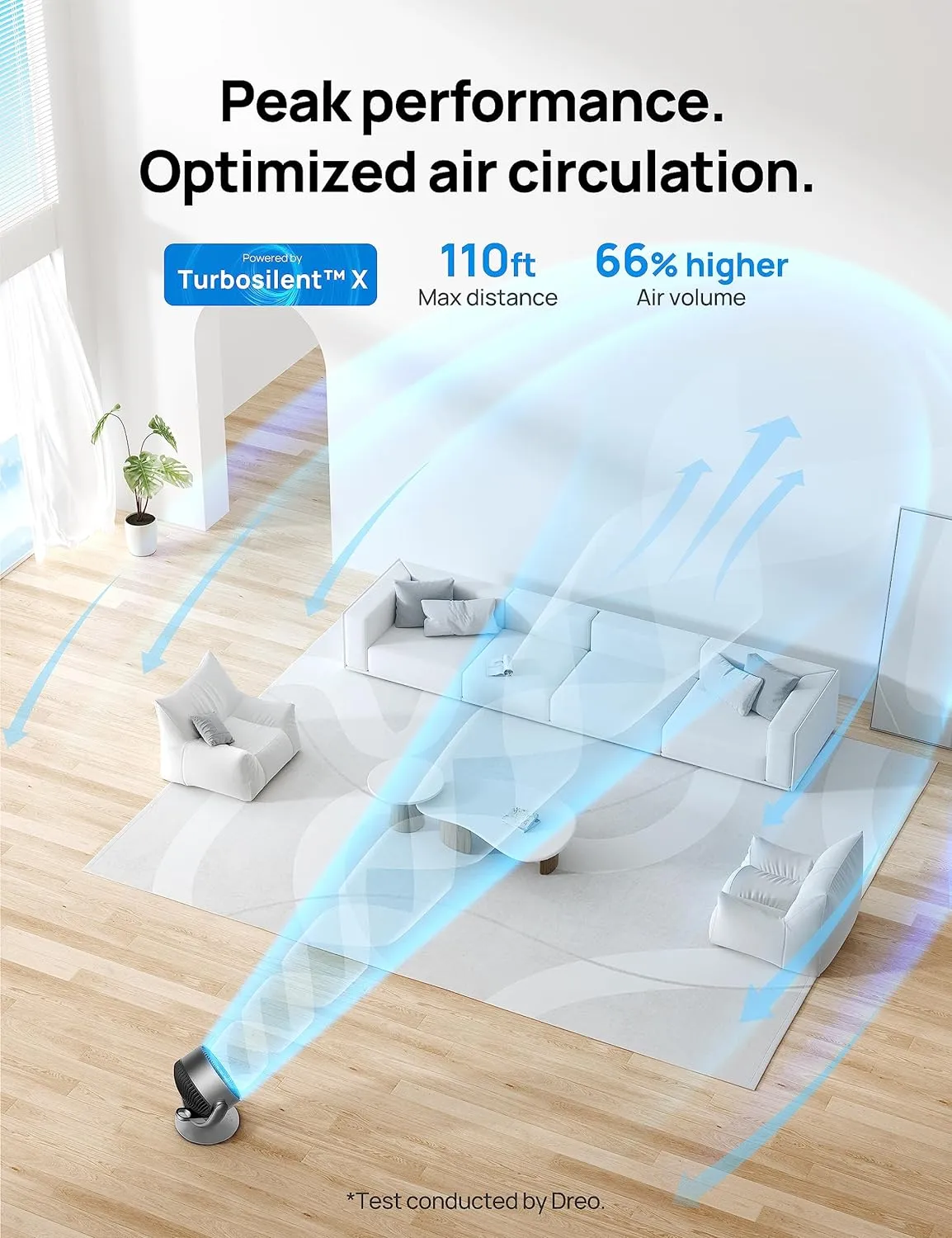 Dreo 16 Inch 25dB Quiet Smart Fans for Bedroom, DC Room Fan with Remote, 120 120 Oscillating Fan, 6 Modes, 9 Speeds, 12H Timer,Works Alexa/Google/WiFi/Voice Control, Silver, Oversize (DR-HAF004S)