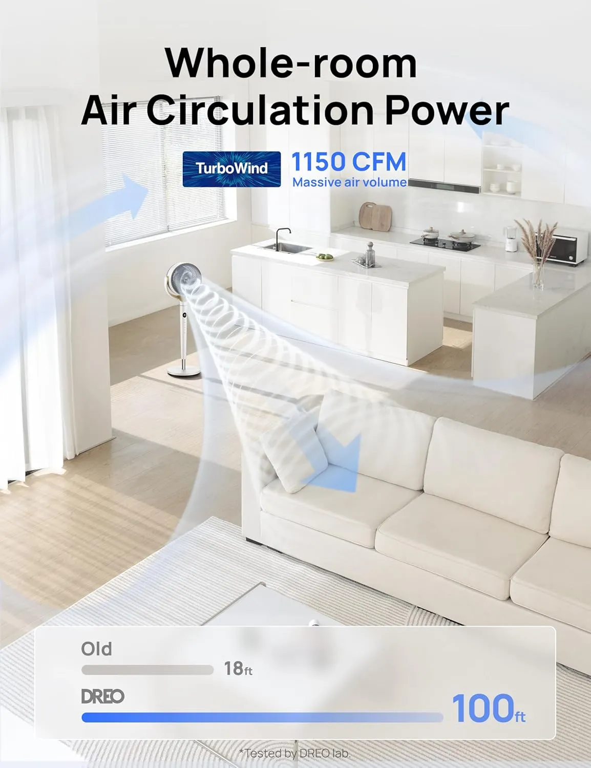 Dreo Fan for Bedroom, 120 Oscillating Standing Fan, Quiet Pedestal Fan with DC Motor, 9 Speeds, 4 modes, 20dB, 120 Manual Vertical, 37-42" Adjustable Height, 9H Timer, White