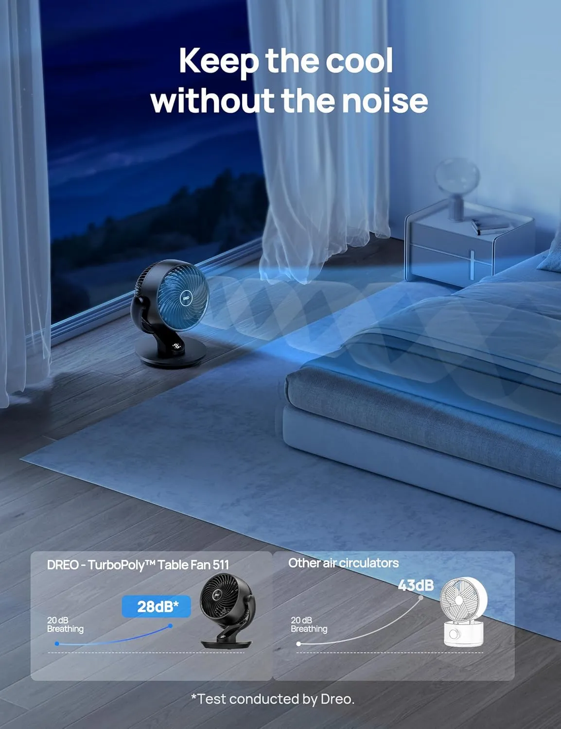 Dreo Fan for Bedroom, 13-Inch Oscillating Table Air Circulator Fan for Whole Room, 120 Tilt Adjustment, 28dB Ultra-Quiet, 70ft Powerful Airflow, 4 Speeds Desk Fans with Remote for Home, Office