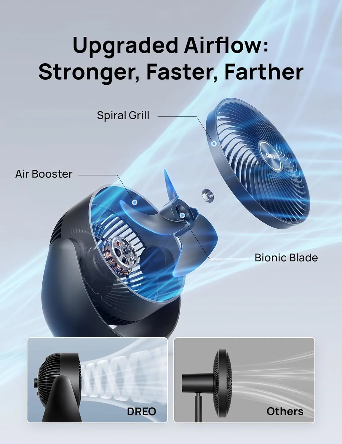 Dreo Fan for Bedroom, Table Air Circulator for Whole Room, 11 Inch, 40ft Strong Airflow, 120 adjustable tilt, 28db Low Noise, Quiet, 3 Speeds, 2025 New Desk Fan for Office, Kitchen, Home