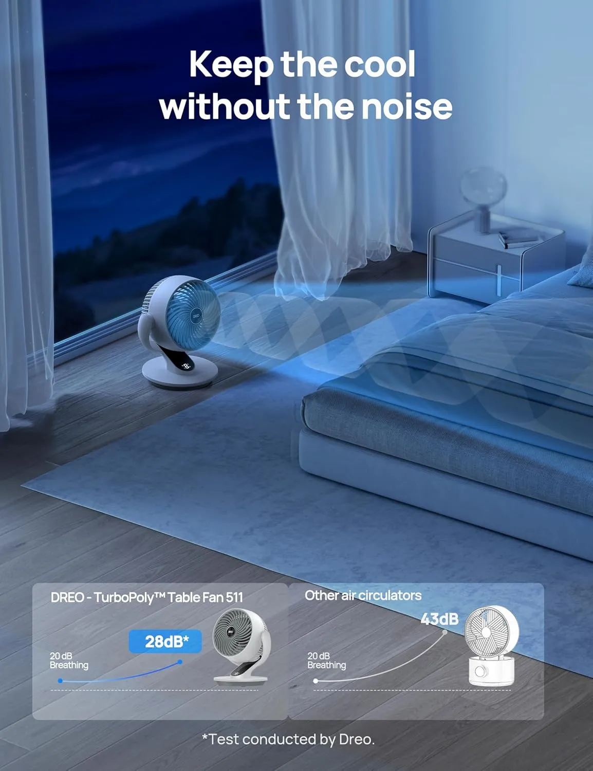 Dreo Oscillating Fan for Bedroom, 13 Inch Quiet Table Fans for Home Whole Room, 70ft Powerful Airflow, Desk Air Circulator Fan with Remote, 120 Adjustable Tilt, 4 Speeds, 8H Timer, for Office Desktop