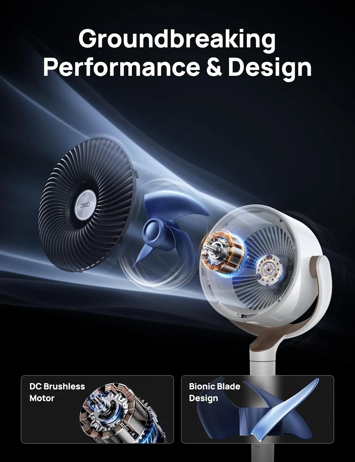 Dreo Standing Fan For Bedroom, 120 120Omni-directional Oscillating Fan, 85 ft Circulator With Remote, DC Motor Quiet Pedestal Room Fans, 8 Speeds, 3 Modes,8H Timer, PolyFan 502 White