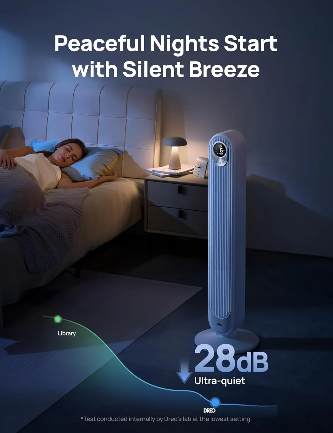 Dreo Tower Fan 42 Inch, Cruiser Pro T1 Quiet Oscillating Bladeless Fan with Remote, 6 Speeds, 4 Modes, LED Display, 12H Timer, White Floor Standing Fan Powerful for Indoor Home Bedroom Office Room