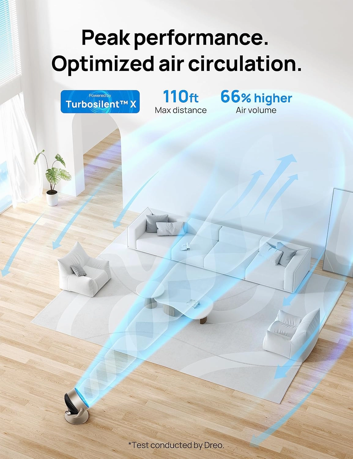 Dreo 16''Height 25dB Quiet Smart Fans for Bedroom, DC Room Fan with Remote, 120 120 Omni-Directional Oscillating Fan, 6 Modes, 9 Speeds, 12H Timer, Alexa/Google/WiFi/Voice Control, Gold